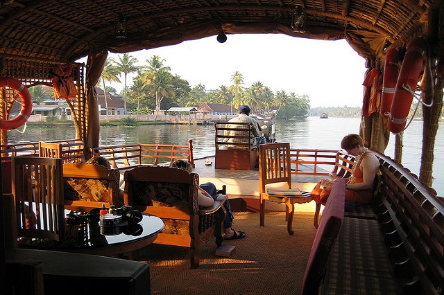 Best Places to Visit in Kerala