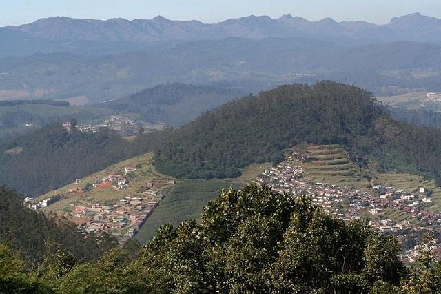Top 30 Things to do in Ooty